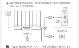 路由器调制调令具体是什么意思？在设置中起什么作用？