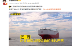 全球最大汽车运输船！比亚迪“深圳号”搭载7300台新车抵达巴西