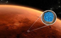 火星首次发现液态水是真的吗?