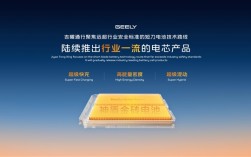 馈电如满电 末端充仅11.5分钟！吉利发布金砖电芯超级混动系列