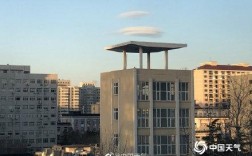 文档结构图怎么设置出来?word文档结构图设置