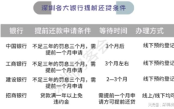 跟金牛座借钱怎样阐述还钱计划