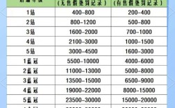 如何转让淘宝店铺？完整流程与注意事项
