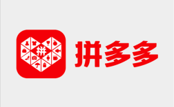 拼多多发布2025Q1财报：营收956.7亿元 经调后净利润169.2亿元