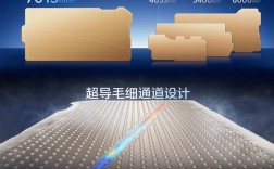 iQOO Neo10 Pro+搭载7K超大单层VC：让骁龙8至尊版温度骤降