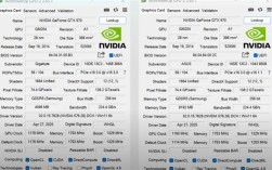 11年前的GTX 970升到8GB显存游戏实测：比原版快了40%！