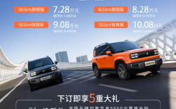 10万级智驾SUV！2026款宝骏悦也Plus上市：搭载L2级组合辅助驾驶