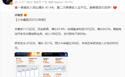 小米首次季度净利润破100亿！雷军发文：感谢朋友们支持！