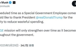 聚焦特斯拉等主业！马斯克离开白宫、政府效率部：变革失败体面退出